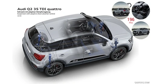 Audi Q2 Understell